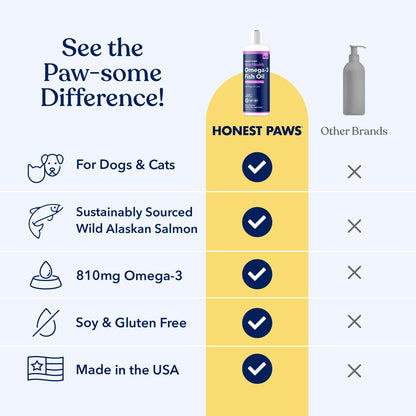 Honest Paws Salmon Oil for Dogs & Cats – Omega 3 Fish Oil Supplement for Skin, Coat, Joint & Heart Health – Natural, Sustainably Sourced Wild Alaskan Salmon, 8 oz
