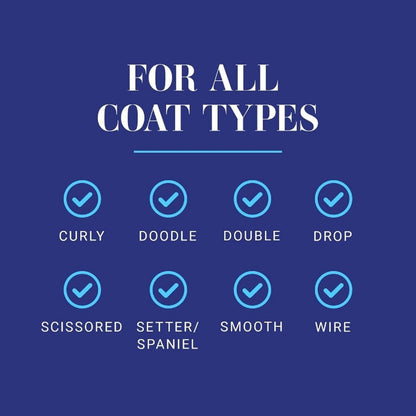 Chris Christensen Ice on Ice Detangler and Finishing Dog Spray, Groom Like a Professional, Ready to Use, Helps Brush/Comb Glide Through Coat, Conditions, No Residue, All Coat Types, Made in USA, 16 oz