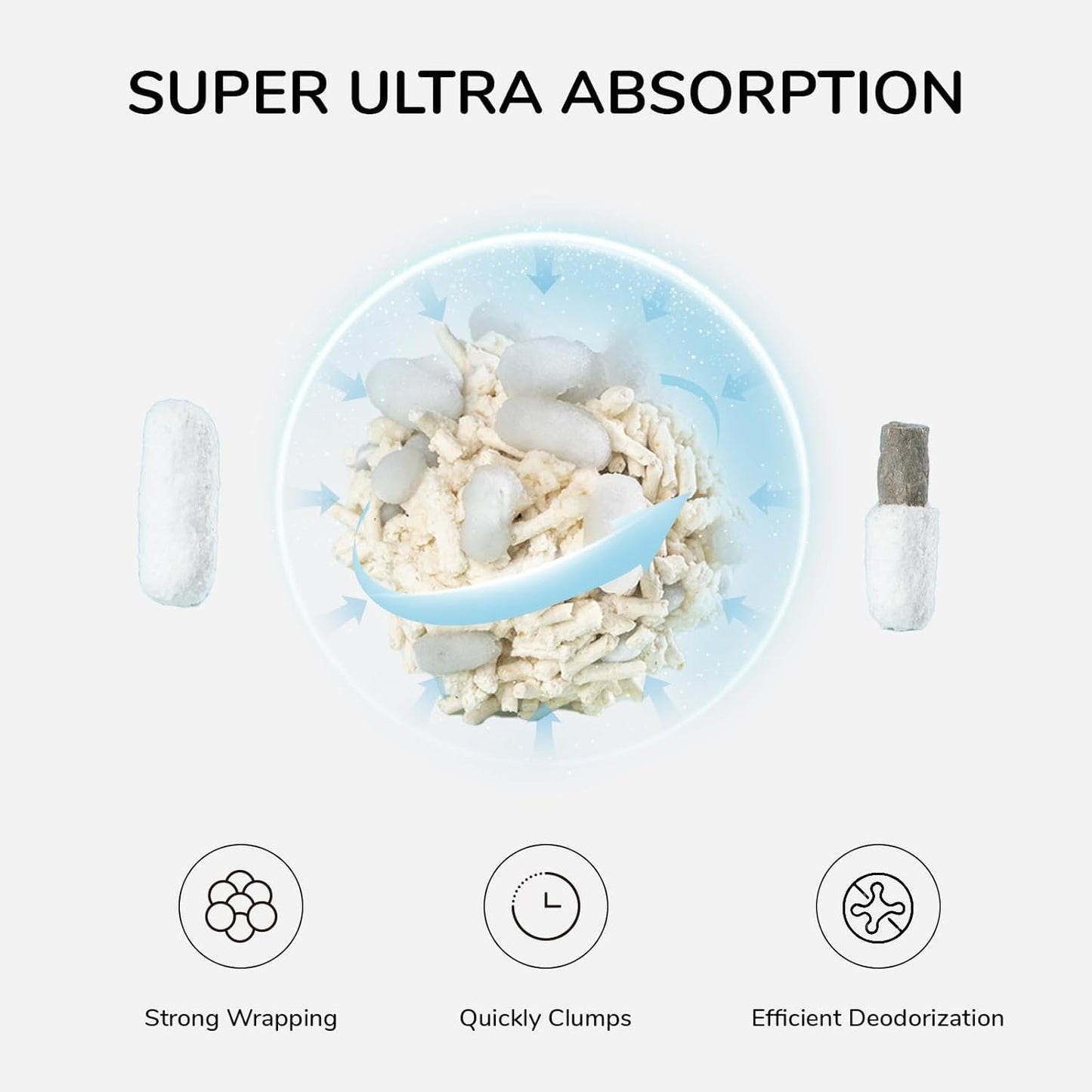 FUKUMARU Tofu Cat Litter, Super Ultra Absorbent, 18 LBS Clumping Cat Litter, Natural, Lightweight, Dust Free, Quick Clumping, Low Tracking, Odor Control (6lb x 3 Packs)