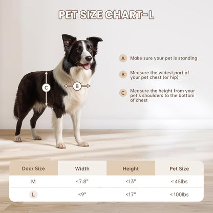 Never Rust Dog Door with Durable Plastic Frame, Large Doggy Door for Interior and Exterior Doors, Doggie Door with Magnetic Flaps, Closing Panel, Telescoping Tunnel, for Pets Up to 100lb