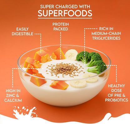 Pawfect Nature's Sip Camel Milk Powder with Papaya, Banana, Broccoli & Flaxseeds| Easily Digestible| Pre & Probiotics| Healthy Topper| Low Glycemic| Hydration Support| 30 Scoops| (150g/5.29oz)