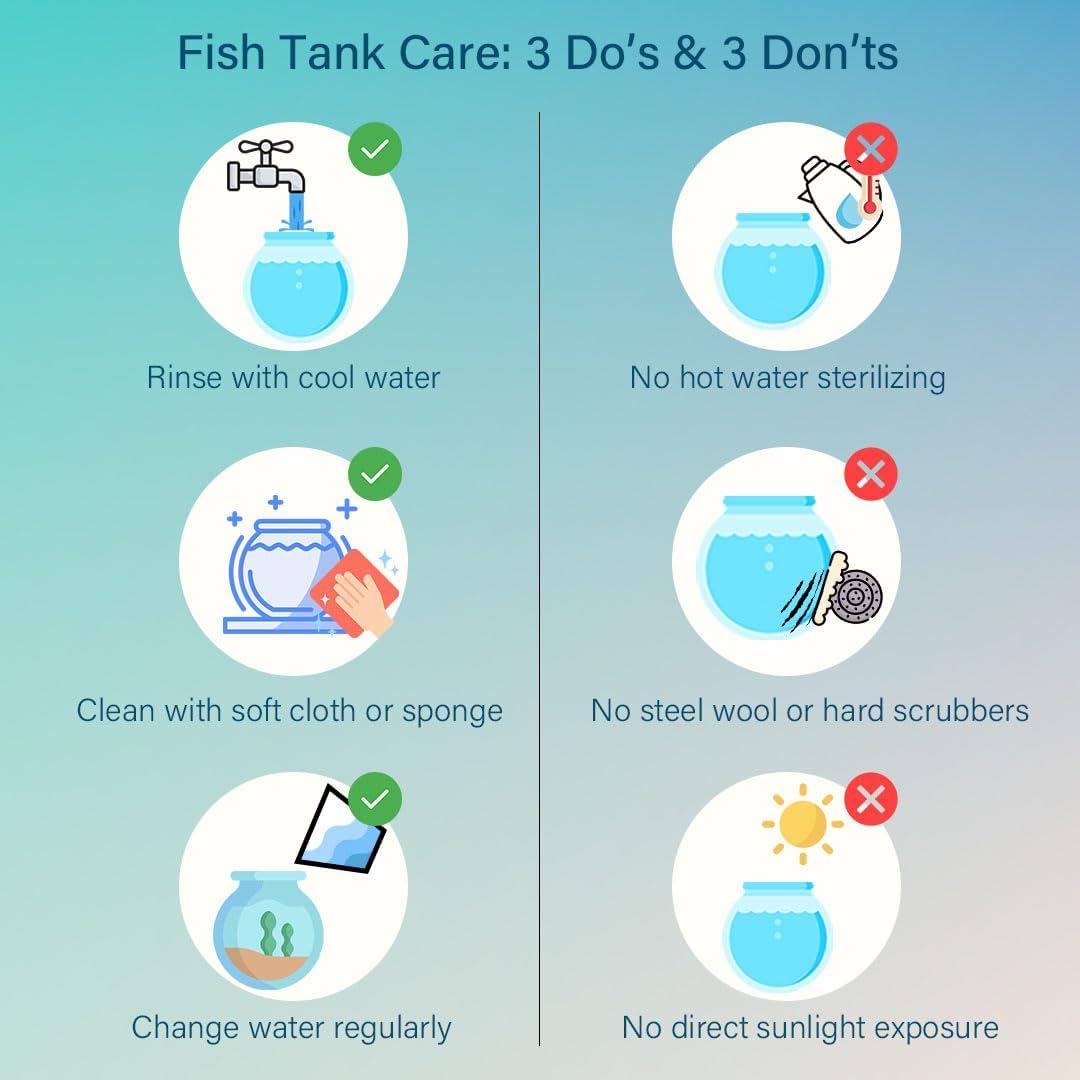 Koller Products 1-Gallon Globe Fish Bowl, Impact- Resistant Plastic Aquarium Starter Kit with LED Lighting, Built-in Timer, Crystal-Clear Clarity, Desktop Fish Tank for Home Décor