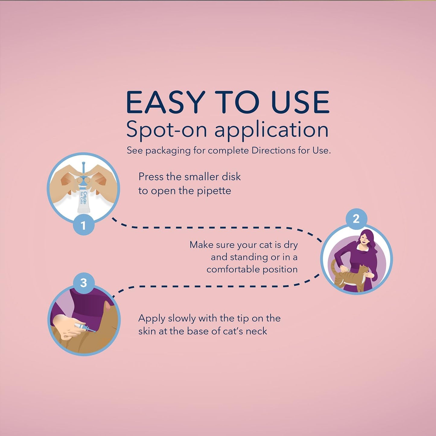 Catego for Cats Flea and Tick Treatment & Prevention (Over 1.5 lbs) 6-Month Supply