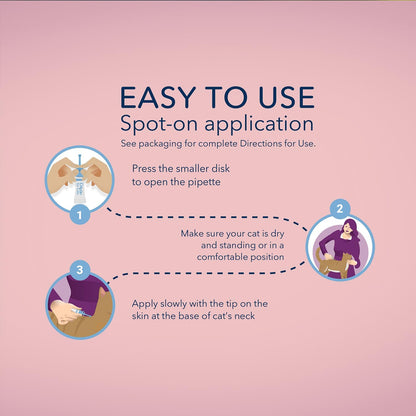 Catego for Cats Flea and Tick Treatment & Prevention (Over 1.5 lbs) 6-Month Supply