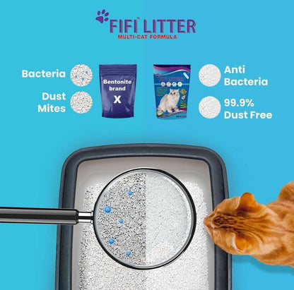 FIFI Litter®15-lbs. 99.9% Dust-Free, Non-Tracking,All Natural,Premium Multi-Cat Formula,Bentonite/Carbon/Silica, Hypoallergenic,Quick Clumping, Odor Control, Super Absorbent, Unscented.