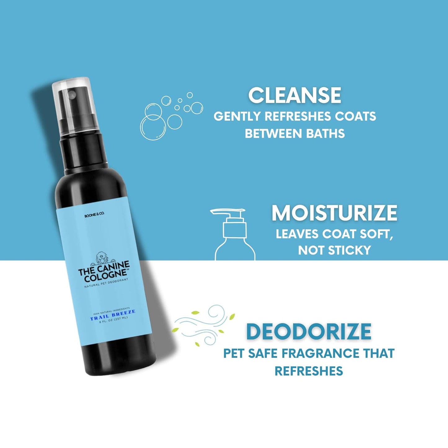 Boone & Co. Canine Cologne Spray for Dogs – 8 oz | Pet-Safe Dog Deodorizer & Grooming Spray | Clean Ingredients, Long-Lasting Scent | Made in USA | 3 Signature Scents (Trail Breeze)