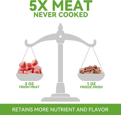 OPET Freeze Dried Cat Treats - Single Ingredient High Protein Pet Food, Healthy Training Snacks, Freeze Dried Duck Food Toppers for Cats and Dogs, Grain Free (4 Pack, Chicken & Duck)