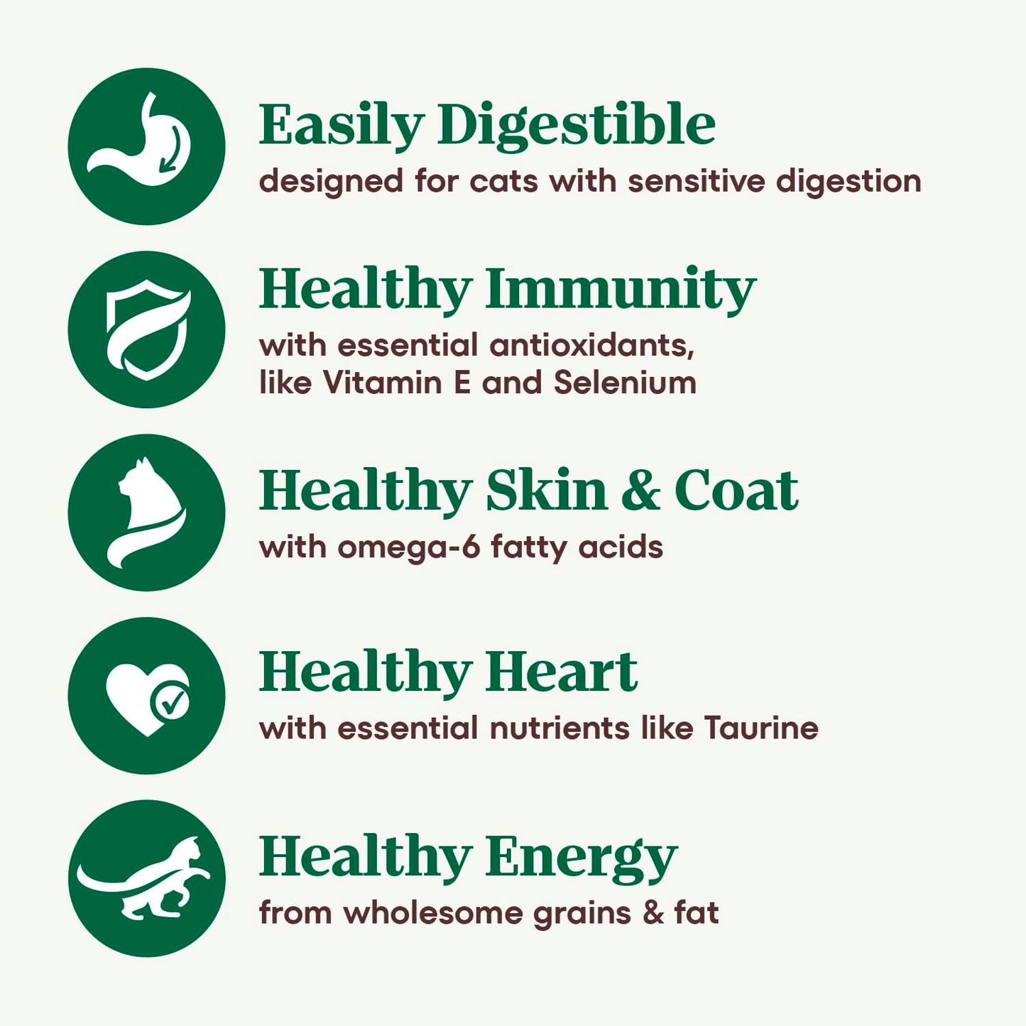 Nutro Wholesome Essentials Dry Cat Food, Enhanced Care Sensitive, Chicken, Rice & Peas, 5 lb. Bag