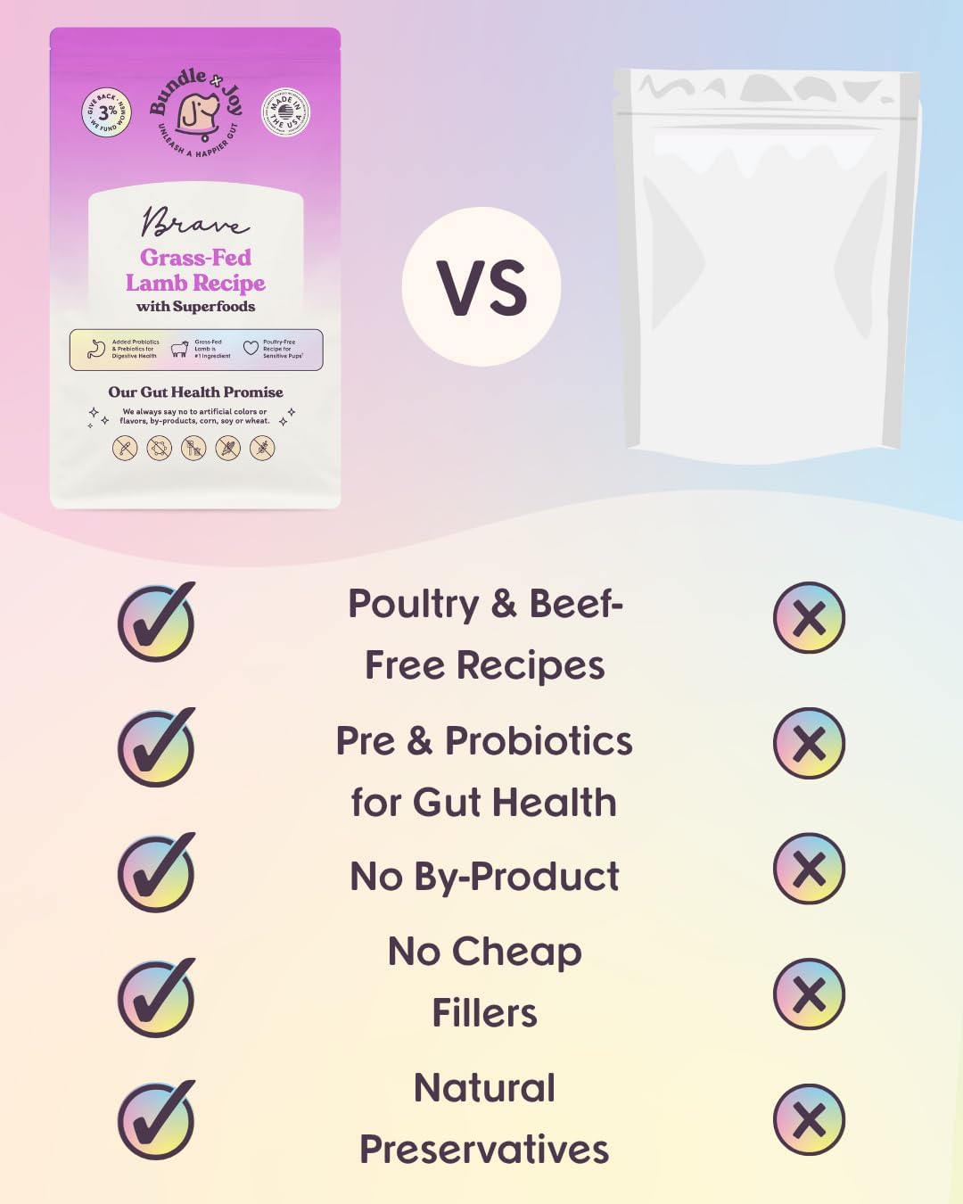 Bundle x Joy Brave Probiotic Dog Food Dry, Lamb, 4lb Bag, Allergy and Gut-Friendly Adult Kibble for Digestive Health with Grass-Fed Lamb, 20 Plant Based Superfoods, Poultry and Grain Free