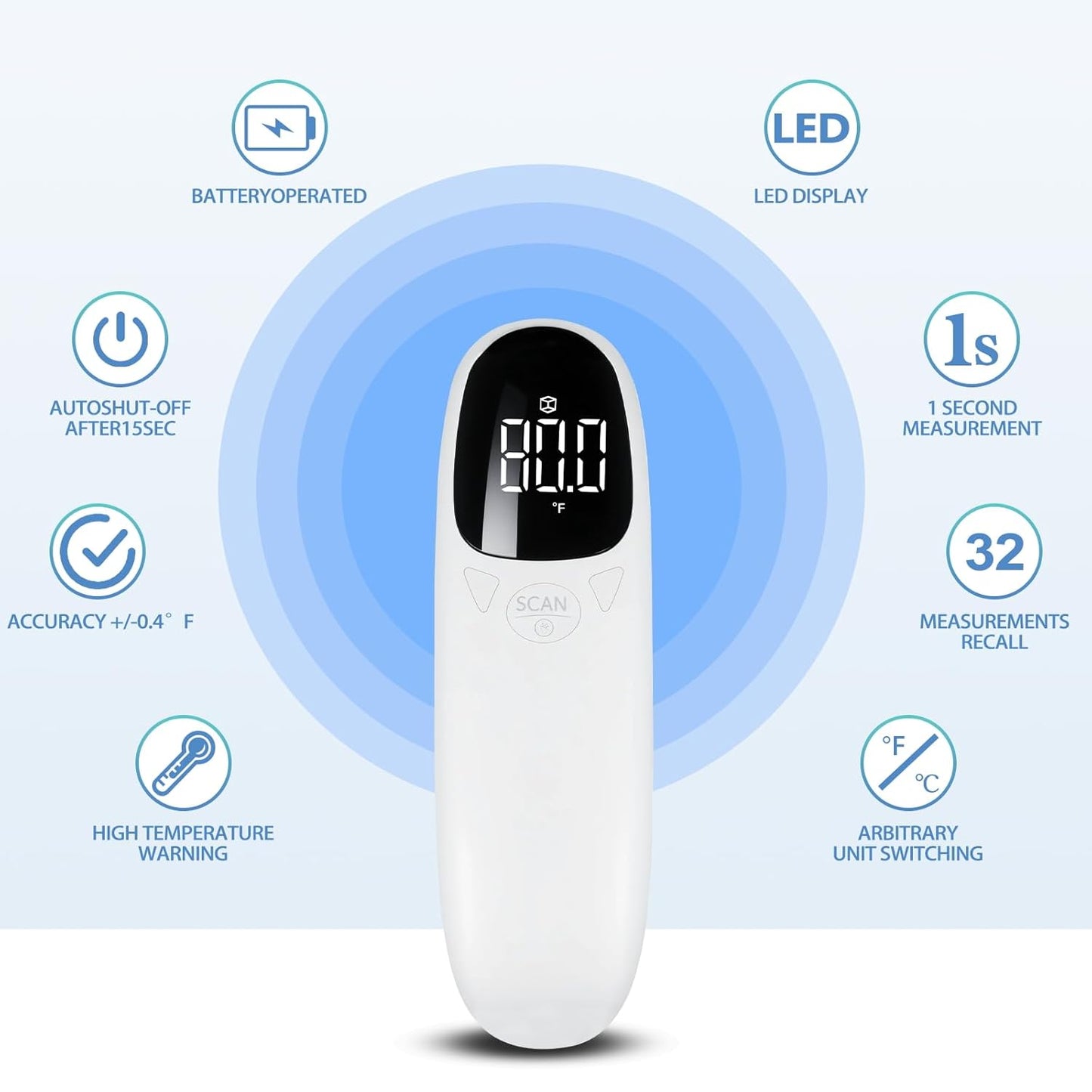 Cat and Dog Ear Temperature Monitor, Pet Only Thermometer, Dogs or Cats Ear Temperature Monitor with Warranty, Dog and Cat Ear Care Supply, Take Pet Temperature Tool.