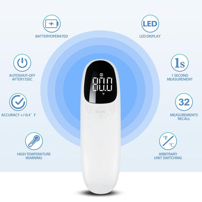 Cat and Dog Ear Temperature Monitor, Pet Only Thermometer, Dogs or Cats Ear Temperature Monitor with Warranty, Dog and Cat Ear Care Supply, Take Pet Temperature Tool.
