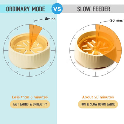 Slow Feeder Dog Bowl for Large Dogs - Non-Slip Durable Interactive Puzzle Bowl, Easy CleanDesign to Prevent Bloat & Overeating, 100% BPA Free (Yellow)