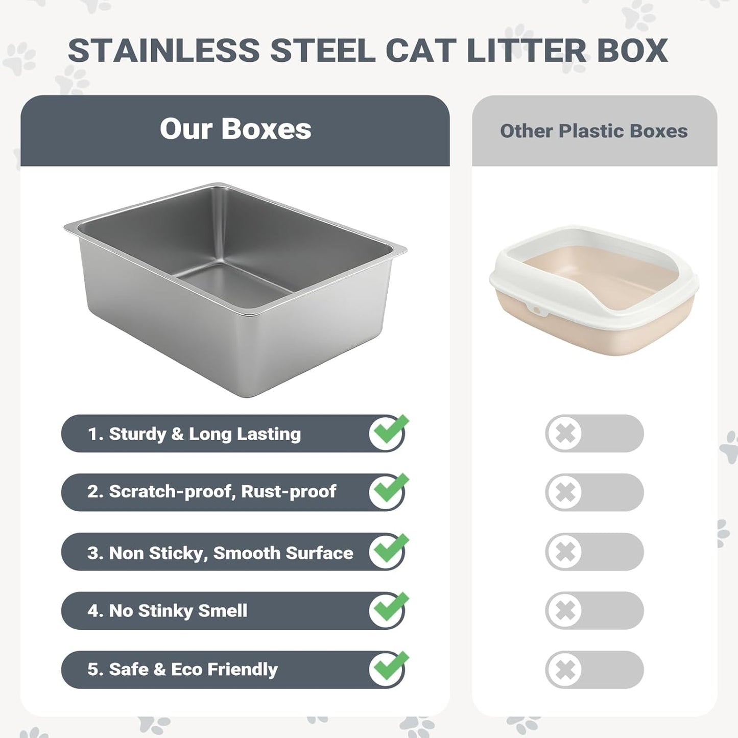 Kirecoo Stainless Steel Cat Litter Box - Metal High Sided Cat Pan, Large Stainless Steel Box, Indoor Litter Tray, Non Stick, No Smell, Easy to Clean, Pet Toilet Supplies for Kitten, Kitty, Rabbit