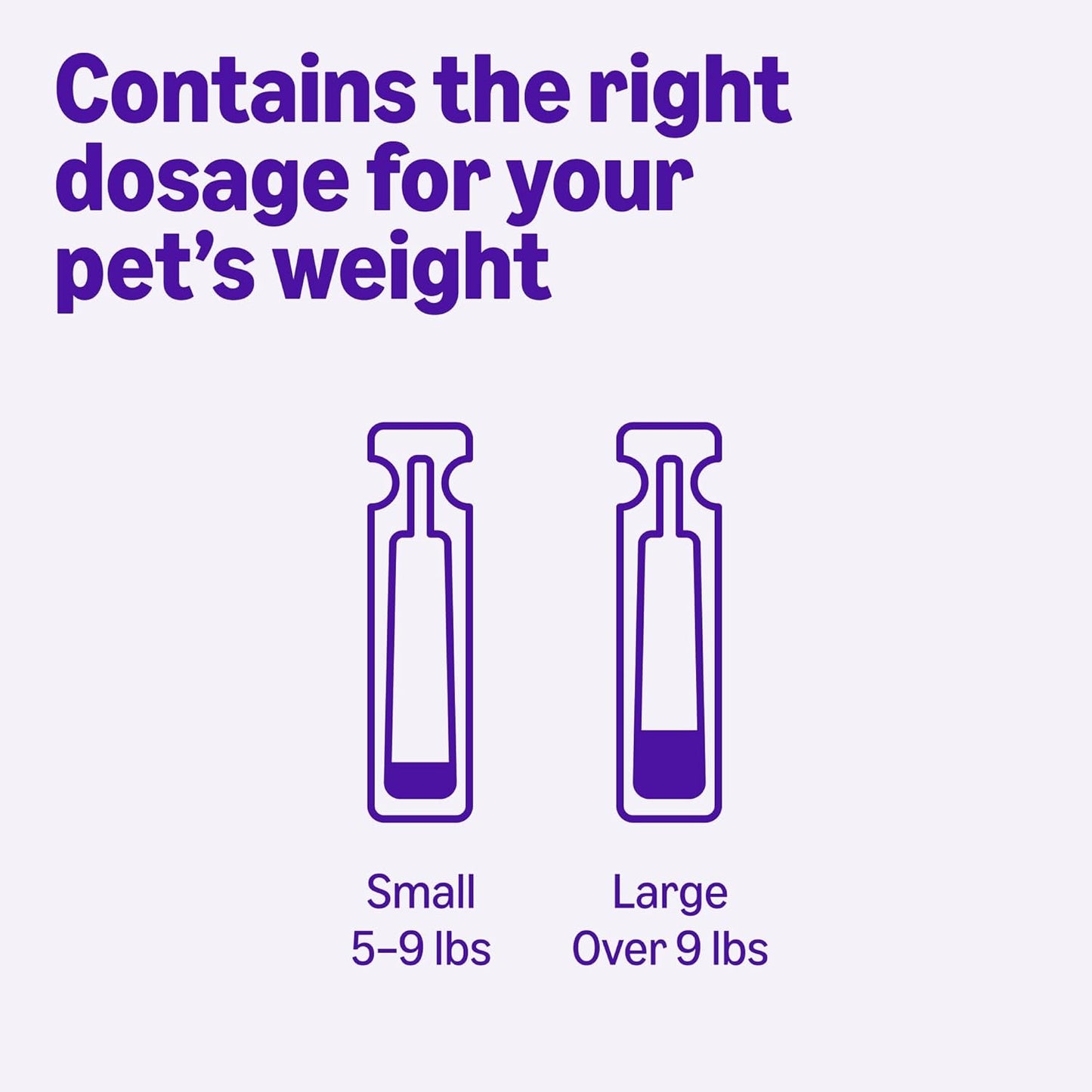 Amazon Basics PreventativeTopical Flea Treatment for Large Cats (Over 9 Pounds), 4 Count