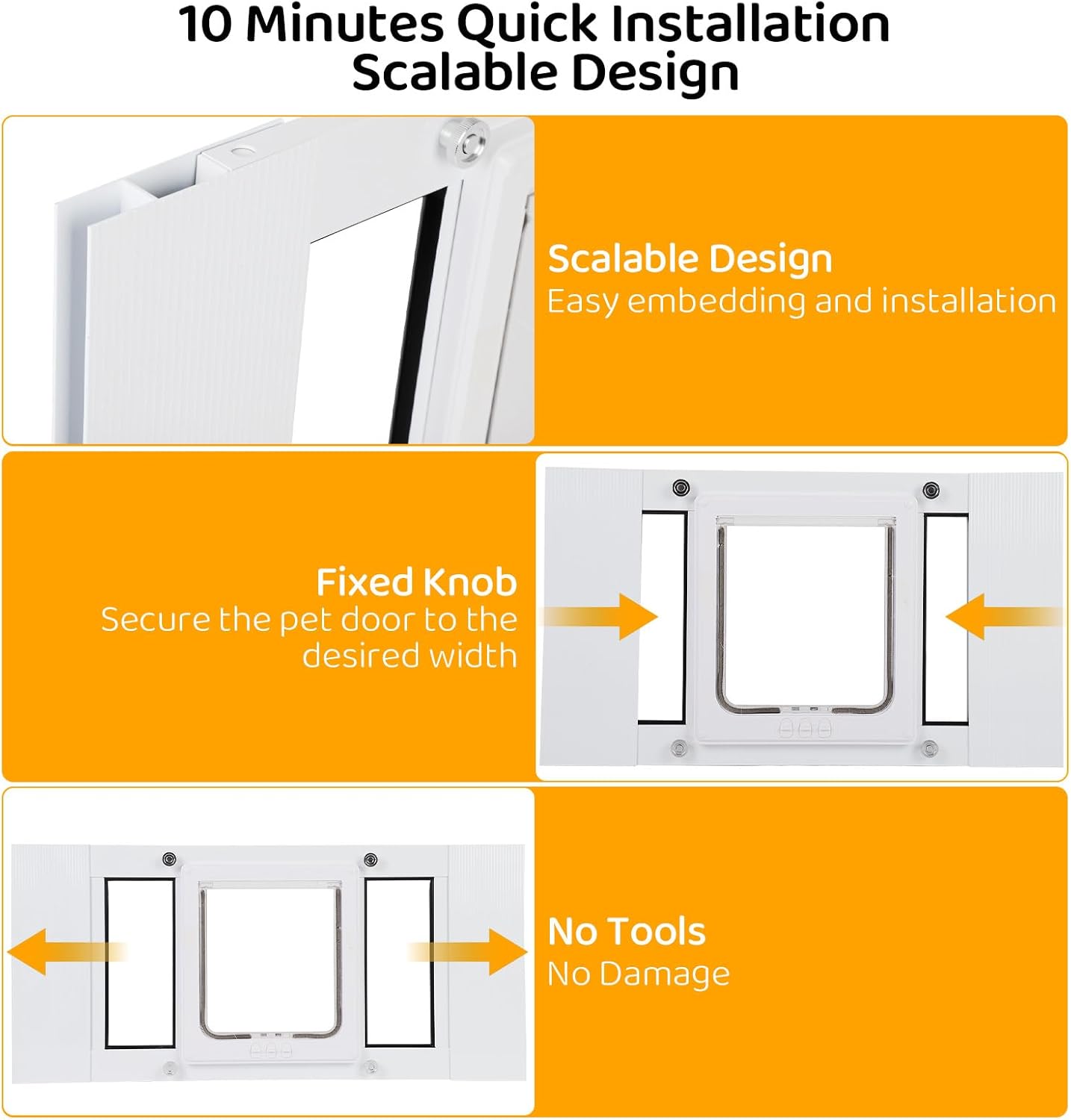 Full-Size Cat Door for Window Weatherproof,Fits 32"-36" Width Windows,Quick Install with No Damage,4 Locking Mechanisms,Magnetic Closure Cat Window Door,Aluminum Frame Pet Door for Window