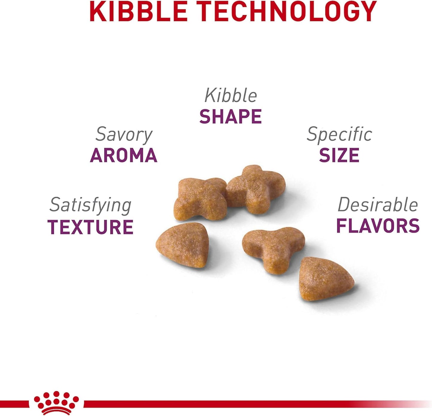 Royal Canin Feline Health Nutrition Sensitive Digestion Adult Dry Cat Food, 7 lb Bag