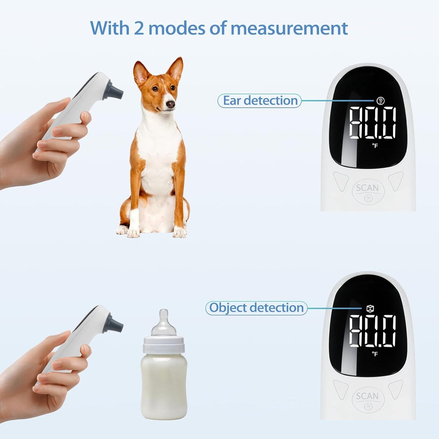 Cat and Dog Ear Temperature Monitor, Pet Only Thermometer, Dogs or Cats Ear Temperature Monitor with Warranty, Dog and Cat Ear Care Supply, Take Pet Temperature Tool.