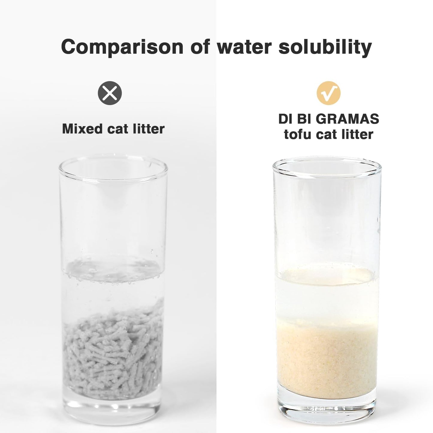 Cat Litter 12LB/2 Packs Dust-Free Clumping Tofu Cat Litter Quickly Absorb Odors Toilet Can Flush Into The Toilet Pure Natural tofu cat Litter (Original Flavor)