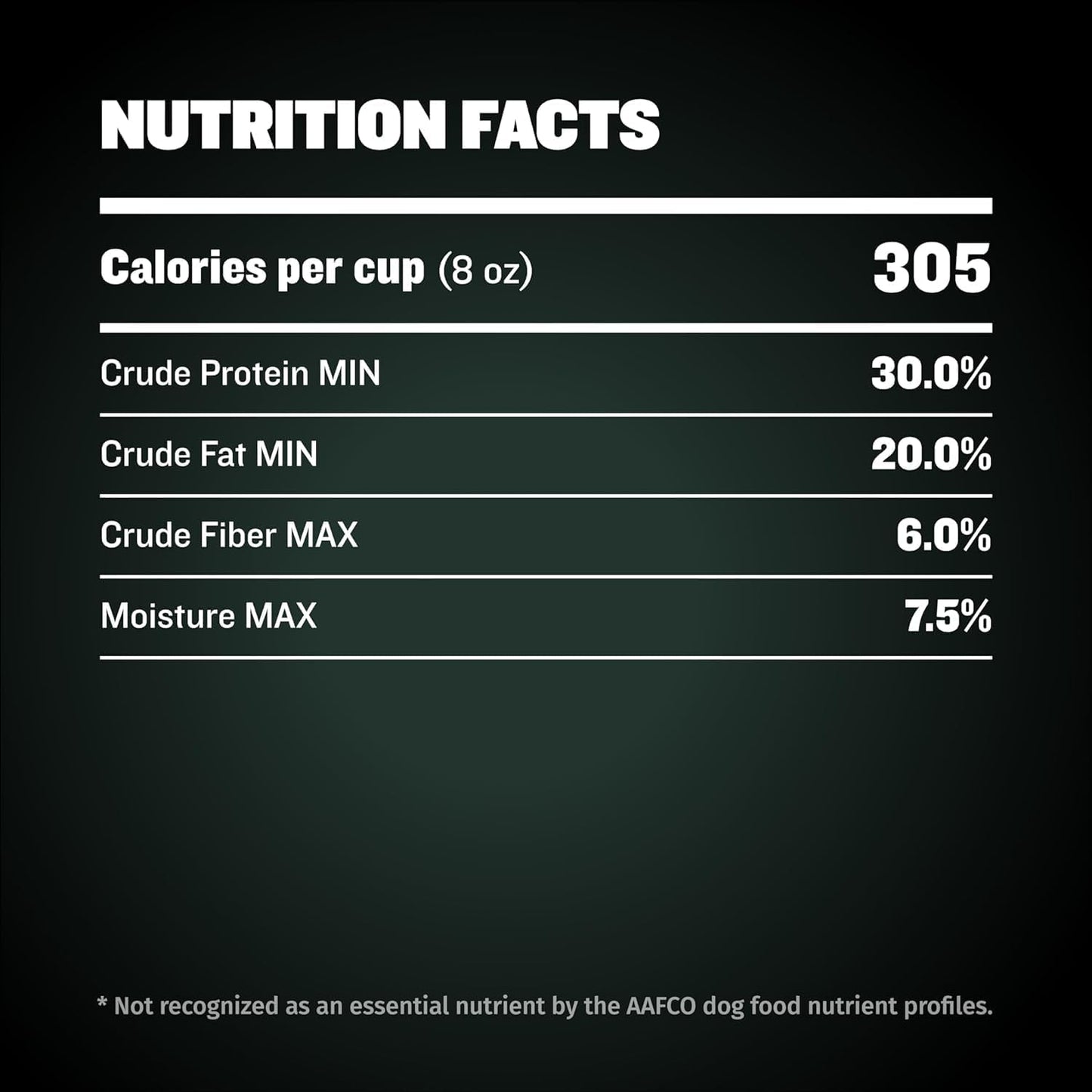 Bully Max Freeze-Dried Turkey Raw Dog Food Toppers for Puppies and Adult Dogs - Nutrient-Rich Meal Enhancers with Vitamins & Minerals for Small and Large Dog Breed - 3 Pack Puppy Treat or Dog Meal