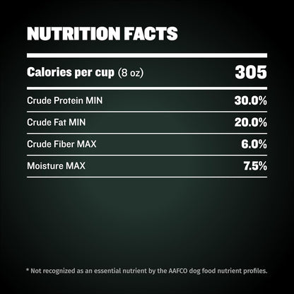 Bully Max Freeze-Dried Turkey Raw Dog Food Toppers for Puppies and Adult Dogs - Nutrient-Rich Meal Enhancers with Vitamins & Minerals for Small and Large Dog Breed - 3 Pack Puppy Treat or Dog Meal
