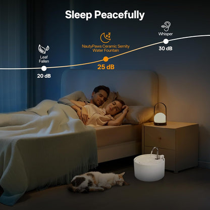 Ceramic Cat Water Fountain, 2.2L/ 74oz Pet Water Fountain, Drinking Fountains Bowl for Cats and Dogs with Replacement Filter and Foam (White)