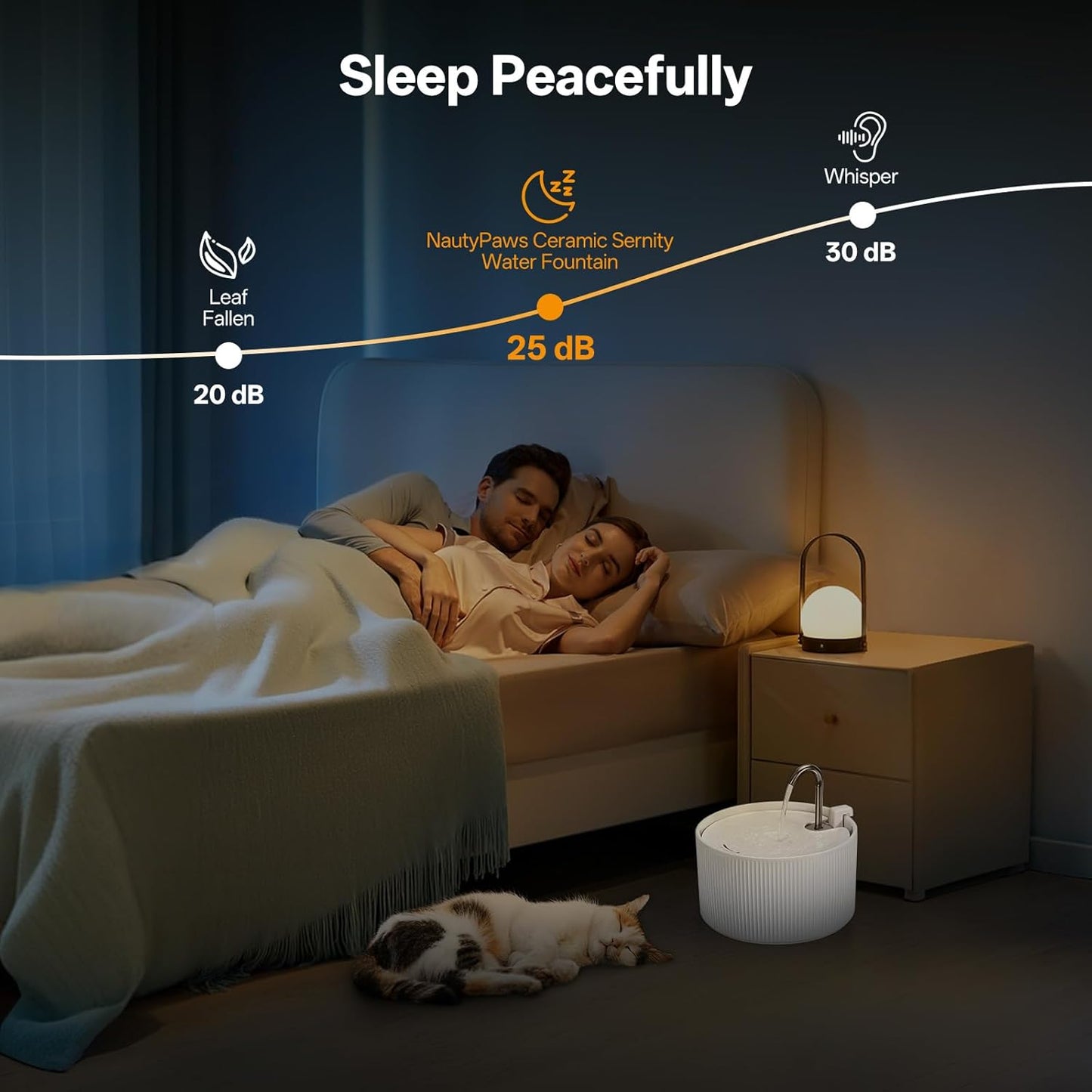 Ceramic Cat Water Fountain, 2.2L/ 74oz Pet Water Fountain, Drinking Fountains Bowl for Cats and Dogs with Replacement Filter and Foam (White)