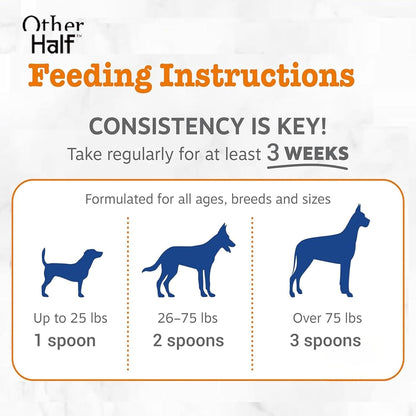 Other Half Dog Multivitamin – Daily Support for Joints, Gut, Allergies, Immune System, Urinary Tract, Skin, and Coat. Contains chondroitin, Omega-3, Dog probiotics, and 45 Active Ingredients