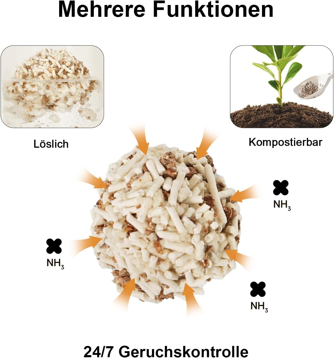 FUKUMARU Tofu Cat Litter, 6 LBS Clumping Cat Litter, Dust Free Unscented Flushable Tofu Litter, Natural, Lightweight and Low Tracking Kitty Litter Pellets Mixed Apple Wood, 24/7 Odor Control