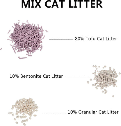 Tofu Cat Litter, Dust-Free Kitty Litter, Ultra Absorbent Clumping Cat Pellet Litter, Fast Drying, Lavender Odor Control, Less Scattering, Dust-Free Mixed.