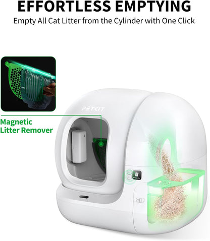 PETKIT Magnetic Cat Litter Remover and Sifter Set for PuraMax 2/Purobot Max Pro Self-Cleaning Litter Box, Compatible with Bentonite Litter and Clay Litter