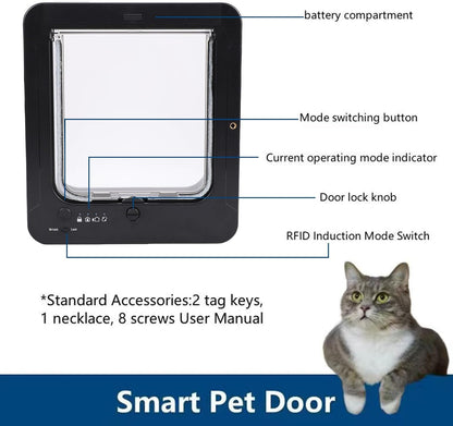 Generic Smart Cat Door, Automatic Flap Opening Cat Pet Door Collar Activated Dog Entry with 2 Collar Sensor, Remote Control, for Interior and Exterior, 10.24x11.61in