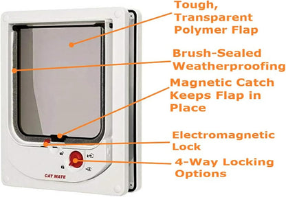 Cat Mate 4-Way-Locking Electromagnetic Cat Flap (254) - Exclusive Entry Collar Magnet Operated, for Small to Average-Sized Cats, for UPVC, Wood and Wall, White