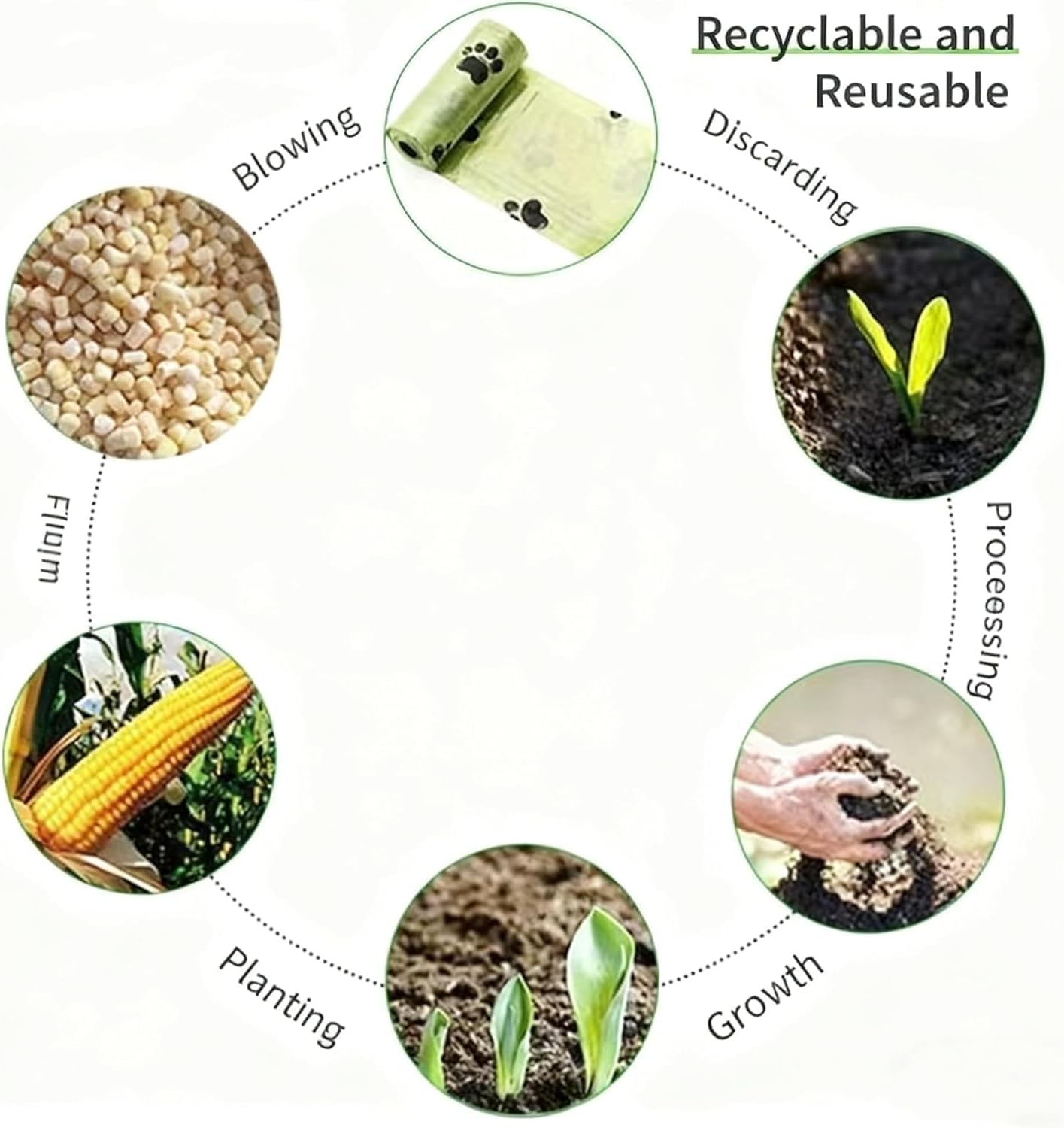 Dog poop bags rolls,Biodegradable dog waste bags with Dispenser, 300 Count, Scented, Leak-proof & Thick Waste Bags Rolls, Easy-Tear & Strong Dog Waste Bags for Puppy and Large Breed Pet Cleanup.