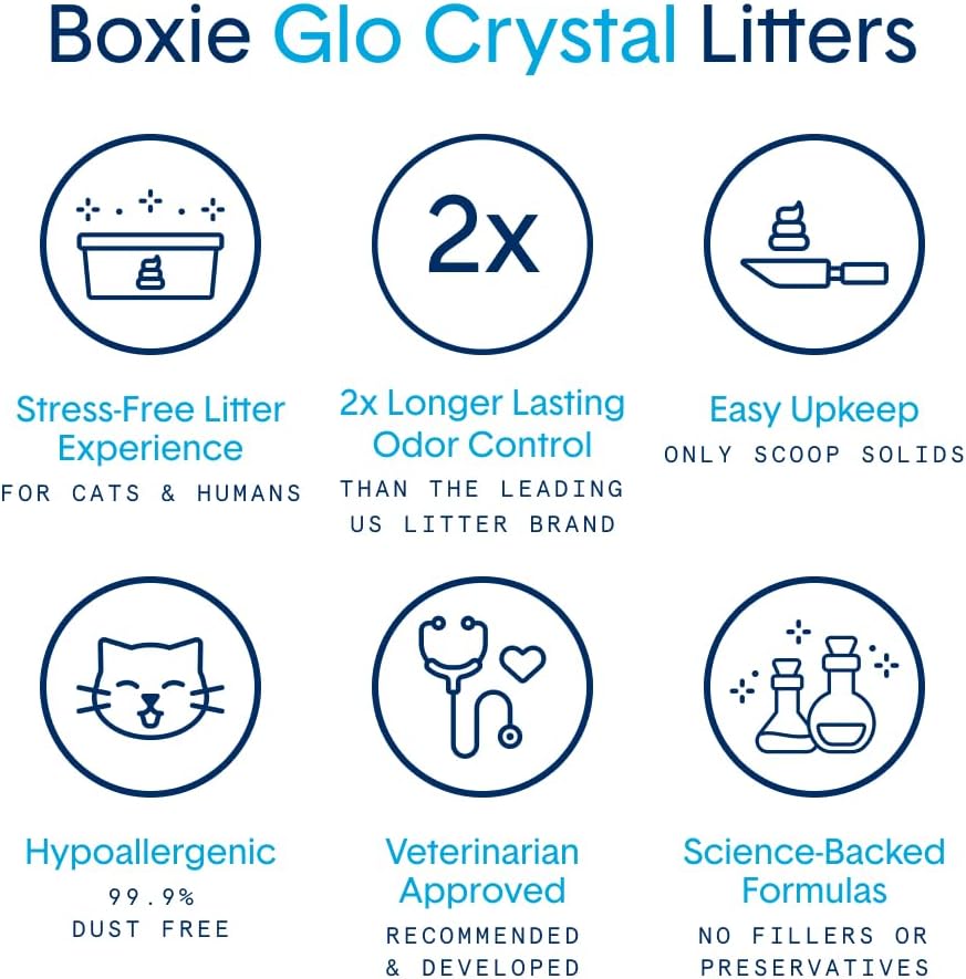 Boxie® Glo™ 30 Day Odor Control Non-Clumping Crystal Cat Litter, 6 lb, Natural Attractions, UV Light Attractant, Soft Granules, 99.9% Dust-Free, Long-Lasting for Multi-Cat Homes