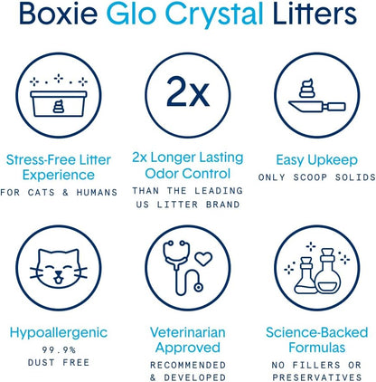 Boxie® Glo™ 30 Day Odor Control Non-Clumping Crystal Cat Litter, 6 lb, Natural Attractions, UV Light Attractant, Soft Granules, 99.9% Dust-Free, Long-Lasting for Multi-Cat Homes