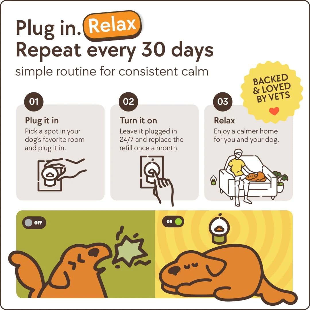 TherapetMD Dog Calming Diffuser Refill Kit (2-Pack, 60-Day Supply) Dog Pheromone Refills for Stress, Separation, Pee Accidents, Barking, & Destructive Behaviors. Use with TheraPet MD Diffuser Only