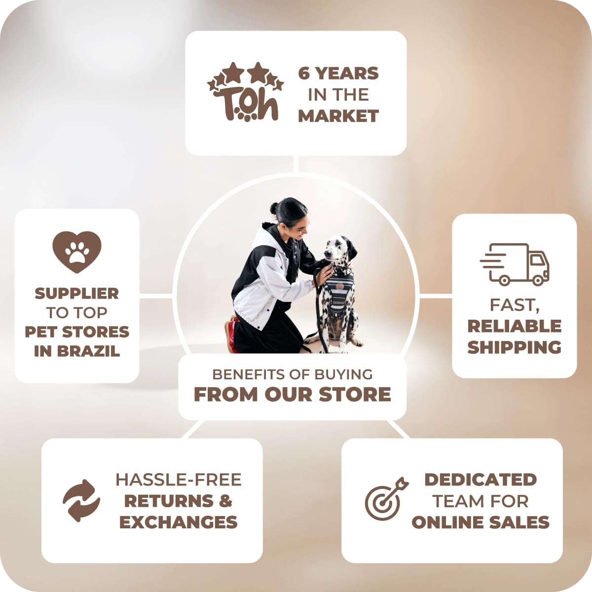 Dog Head Collar, Stylish Design with Buckle Closure, Easy to Use Puppy Dog Collar, Adjustable Dog Halters Suitable for Dogs Training Outdoor Walking (Black, Small)