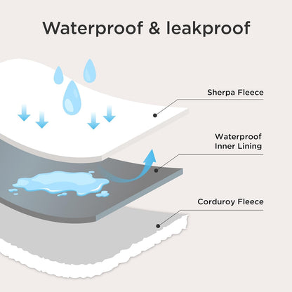 LE SURE Foldable Human Dog Bed 3 in 1 Taupe 68in with Bedsure Waterproof Dog Blankets for Large Dogs 60"x80", Tuscan Beige