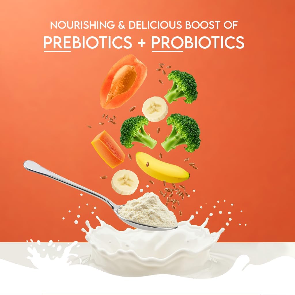 Pawfect Nature's Sip Camel Milk Powder with Papaya, Banana, Broccoli & Flaxseeds| Easily Digestible| Pre & Probiotics| Healthy Topper| Low Glycemic| Hydration Support| 30 Scoops| (150g/5.29oz)