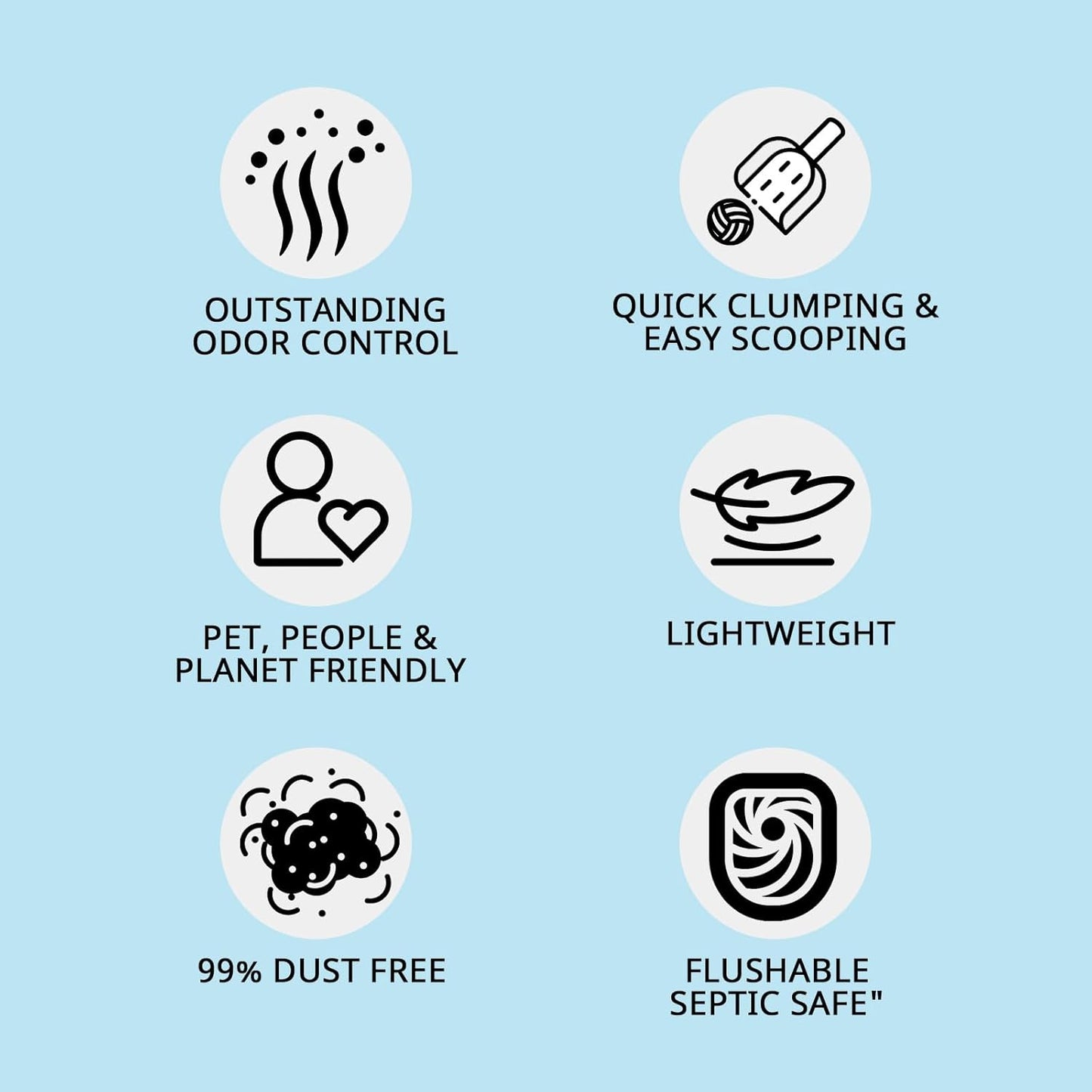 Tofu Cat Litter 22.4LB(5.6LB*4 Bags) Fast Clumping, Dust-Free,100% Natural Raw MaterNials, Clumping,Flushable,Ultra Absorbent and Fast Drying,Solubility in Water,Really,Less Scattering