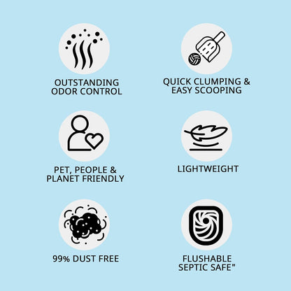 Tofu Cat Litter 22.4LB(5.6LB*4 Bags) Fast Clumping, Dust-Free,100% Natural Raw MaterNials, Clumping,Flushable,Ultra Absorbent and Fast Drying,Solubility in Water,Really,Less Scattering