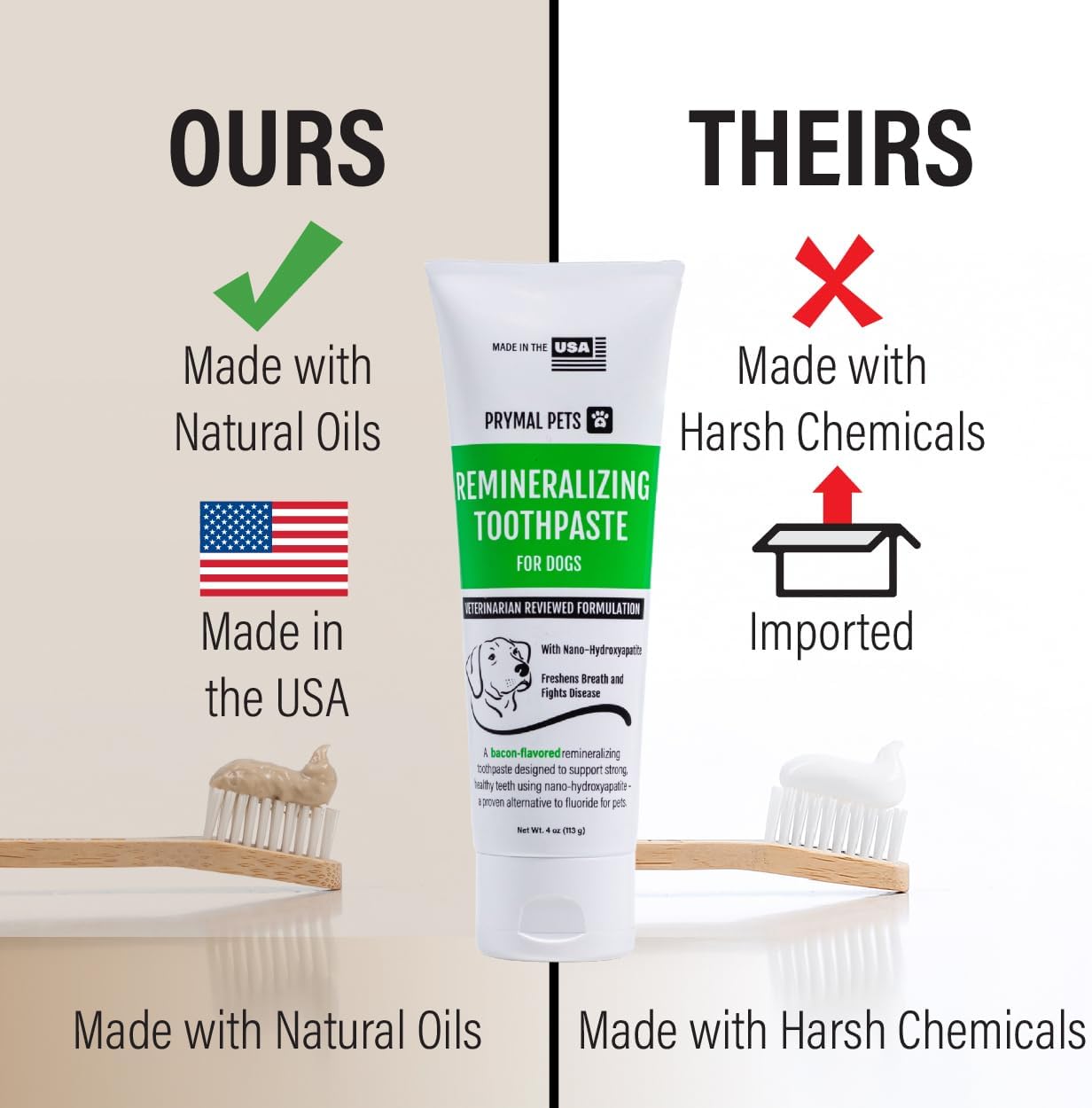 Remineralizing Dog Toothpaste with Nano-Hydroxyapatite – Bacon Flavor, Fluoride-Free & Safe to Swallow, Veterinarian Reviewed, Made in USA, Fights Plaque & Freshens Breath (4 oz)