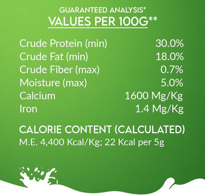 Pawfect Nature's Sip 100% Natural Goat Milk Powder for Dogs & Puppies| Easily Digestible| Source of Vitamins, Minerals, Probiotics| Healthy Topper| Hydration Support| 24 Scoops| (120g/4.23oz)