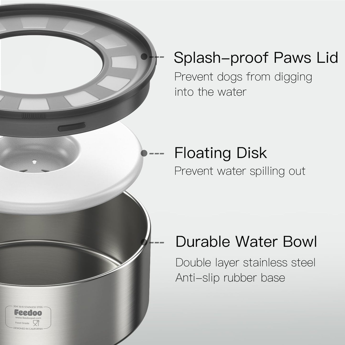 Lick Mat + 3.8L Water Bowl Set