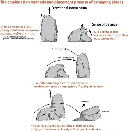Aquariums Stones Natural Rocks 3lb Aquarium Rock for Fish Tank Aquascaping,Aquariums,Terrariums,Vivariums,Decorative Stone,Reptile Enclosures,Paludariums,and Gardens-（2-5 Inch）