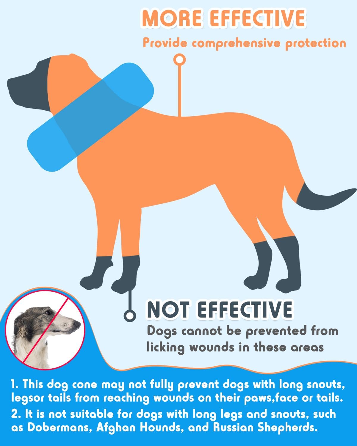 Inflatable Dog Pillow Cone Collar After Surgery, Donut Soft Neck Cone for Pug Dachshund Medium Dogs, etc, Recovery E Collar to Stop Licking Paw