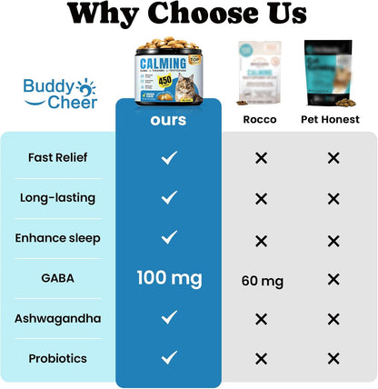 Cat Joint Supplement with Glucosamine for Mobility & Flexibility Support & Calming Cat Treats with GABA & Melatonin for Stress & Relaxation Support – 450 Chews