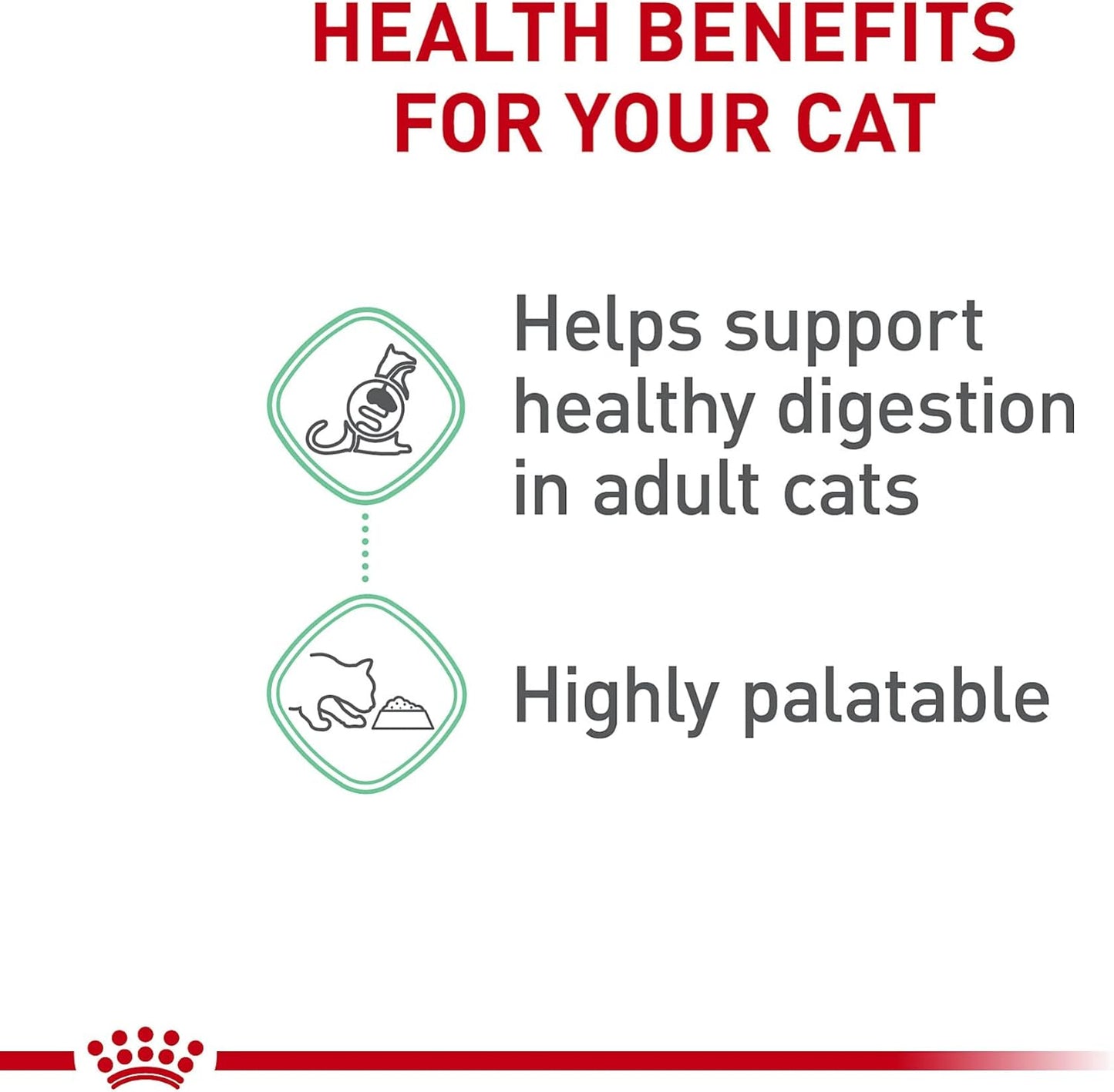 Royal Canin Feline Care Nutrition Digestive Care Adult Thin Slices in Gravy Cat Food, 3 oz (Pack of 12)