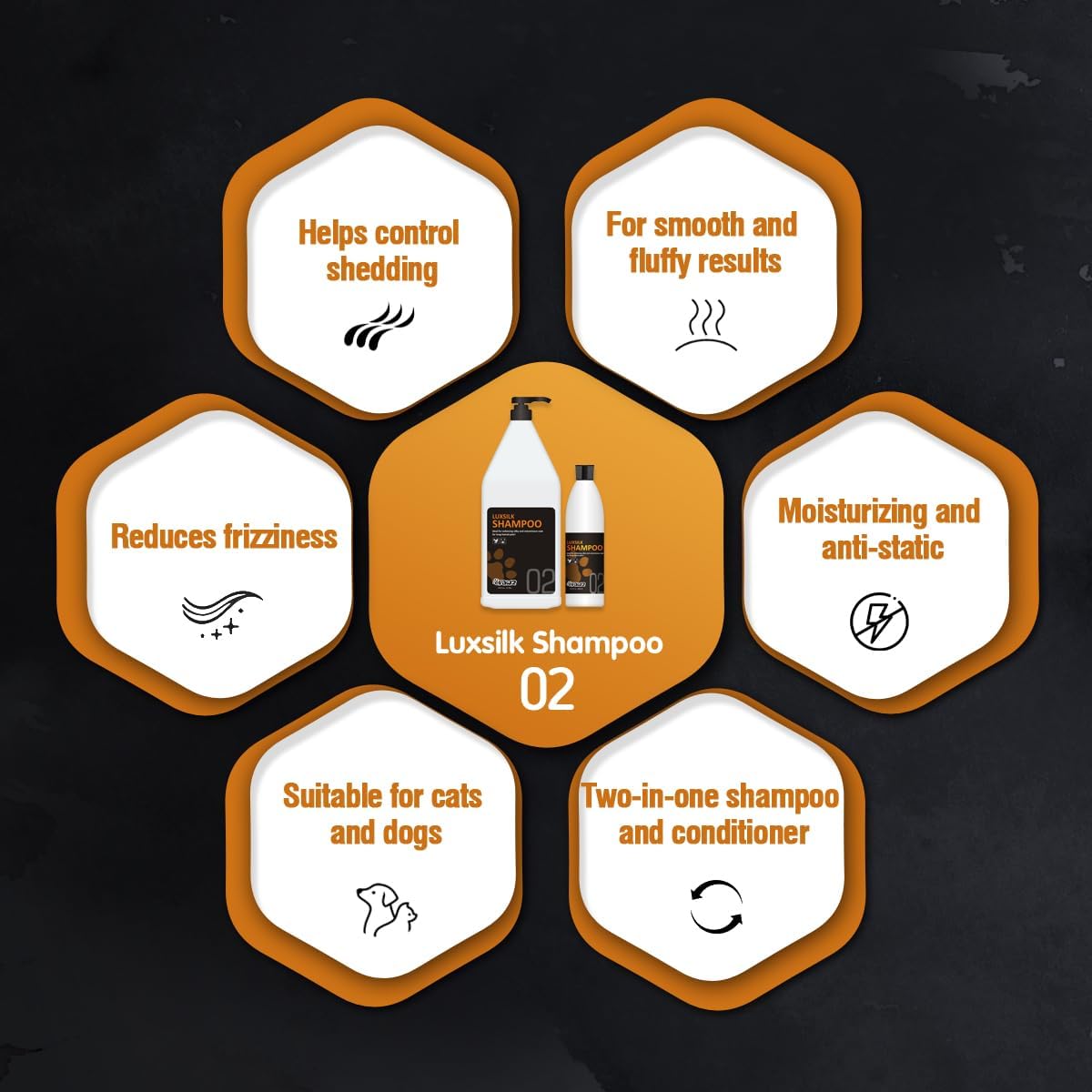 OPAWZ 02 LuxSilk Dog Shampoo, 2- in-1 Dog Shampoo and Conditioner, Reduces Shedding, Dematting, Deshedding, Removes Undercoat, for Long Haired, Silky Coat Dogs and Cats, 16.9 fl.oz/ 500ml