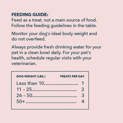 Amazon Brand – Wag Chewy Whole Muscle American Jerky Dog Treats – Chicken